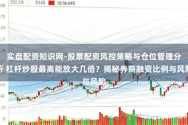 实盘配资知识网-股票配资风控策略与仓位管理分析 杠杆炒股最高能放大几倍?揭秘券商融资比例与风险