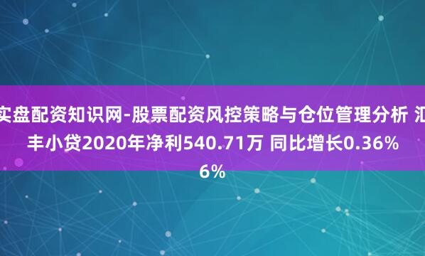 实盘配资知识网-股票配资风控策略与仓位管理分析 汇丰小贷2020年净利540.71万 同比增长0.36%