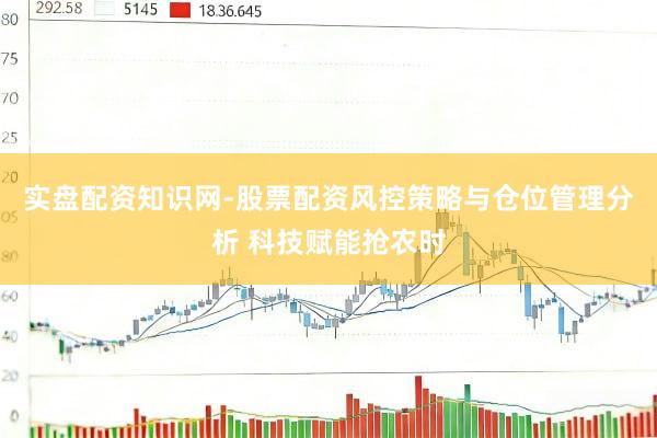 实盘配资知识网-股票配资风控策略与仓位管理分析 科技赋能抢农时