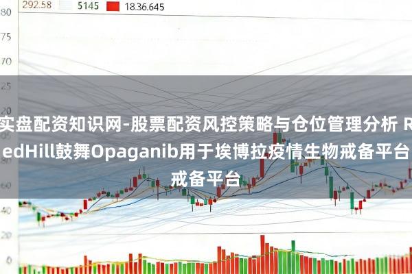 实盘配资知识网-股票配资风控策略与仓位管理分析 RedHill鼓舞Opaganib用于埃博拉疫情生物戒备平台