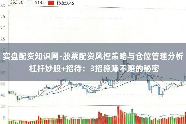 实盘配资知识网-股票配资风控策略与仓位管理分析 杠杆炒股+招待：3招稳赚不赔的秘密