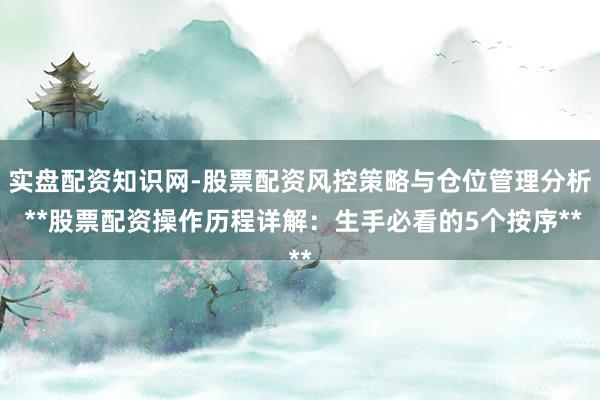 实盘配资知识网-股票配资风控策略与仓位管理分析 **股票配资操作历程详解：生手必看的5个按序**